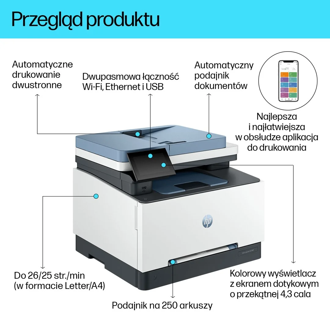 HP LaserJet Pro 3302sdw Wireless Multifunction Color Printer, Copier, Scanner; Duplex - Image 3