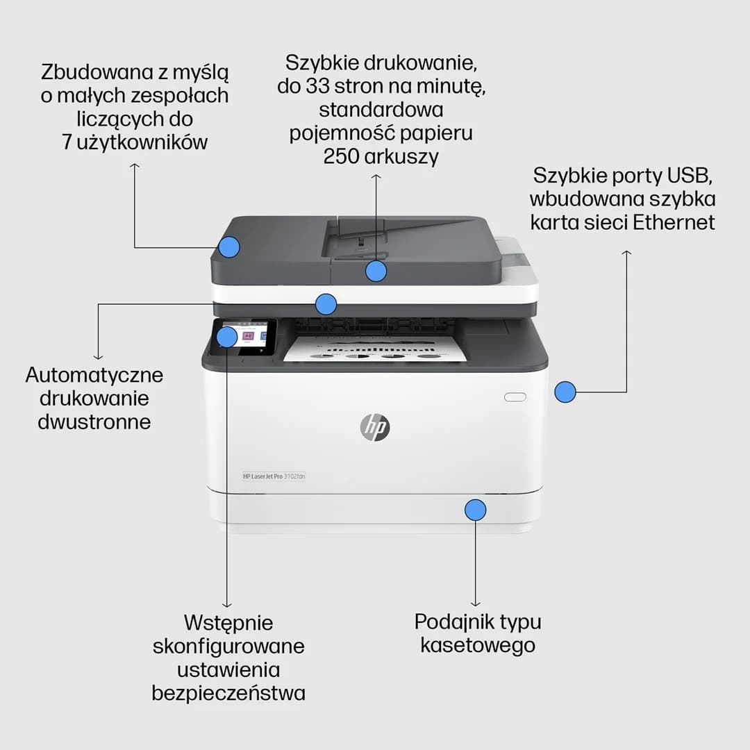 HP LaserJet Pro MFP 3102fdn Printer - Image 7